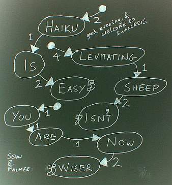 Haiku is easy / Levitating sheep isn't / You are now wiser